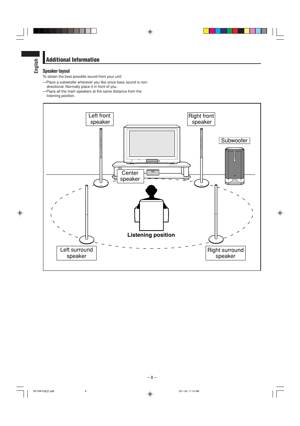 Additional information | JVC SP-DW103 User Manual | Page 8 / 13