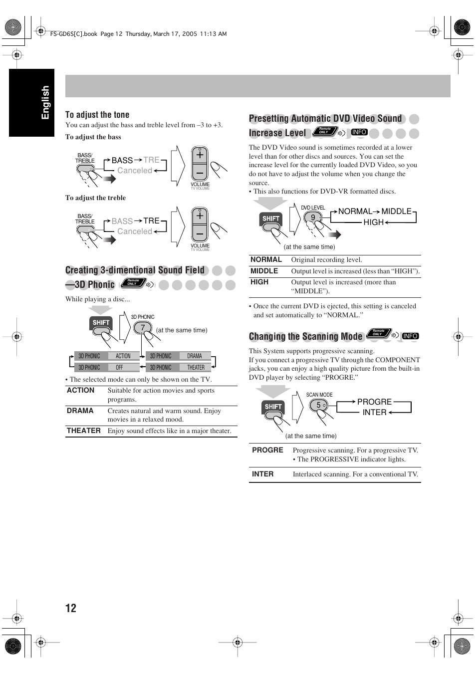 English, Creating 3-dimentional sound field —3d phonic, Changing the scanning mode | JVC FS-GD6S User Manual | Page 16 / 42