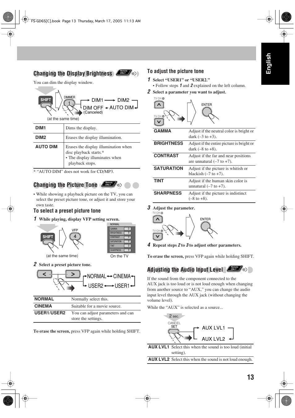 English changing the display brightness, Changing the picture tone, Adjusting the audio input level | Normal cinema user2 user1 | JVC FS-GD6S User Manual | Page 17 / 42