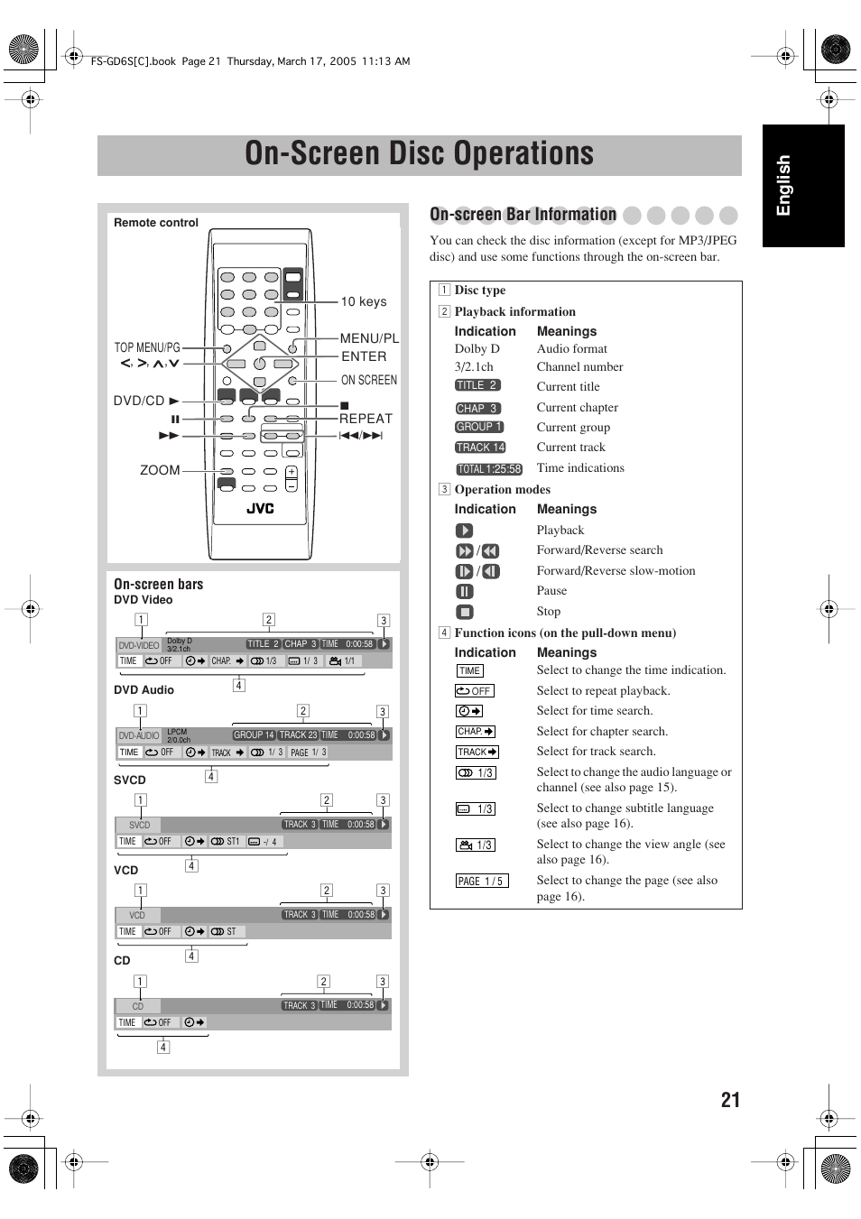 On-screen disc operations, English, On-screen bar information | JVC FS-GD6S User Manual | Page 25 / 42