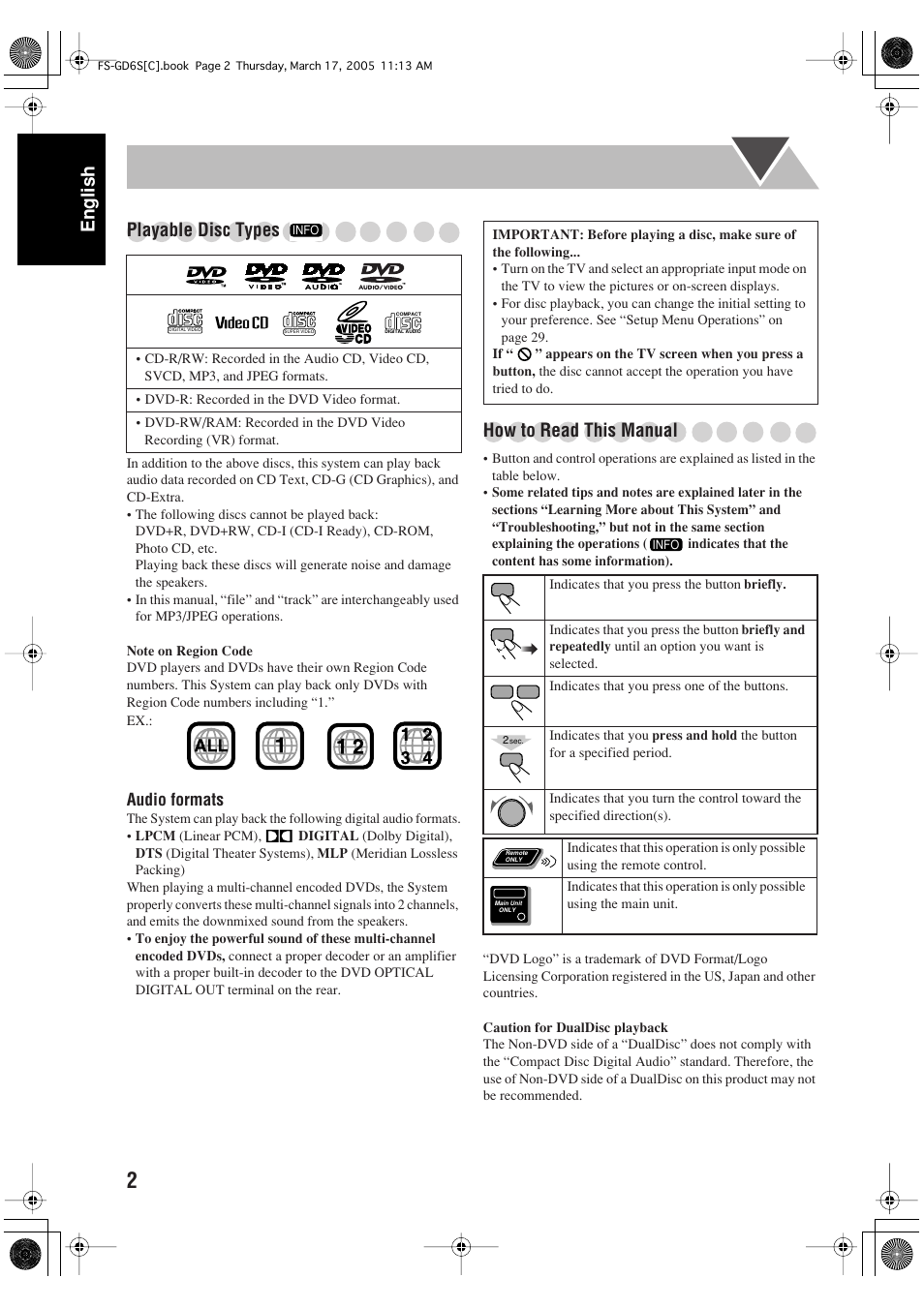 English playable disc types, How to read this manual | JVC FS-GD6S User Manual | Page 6 / 42