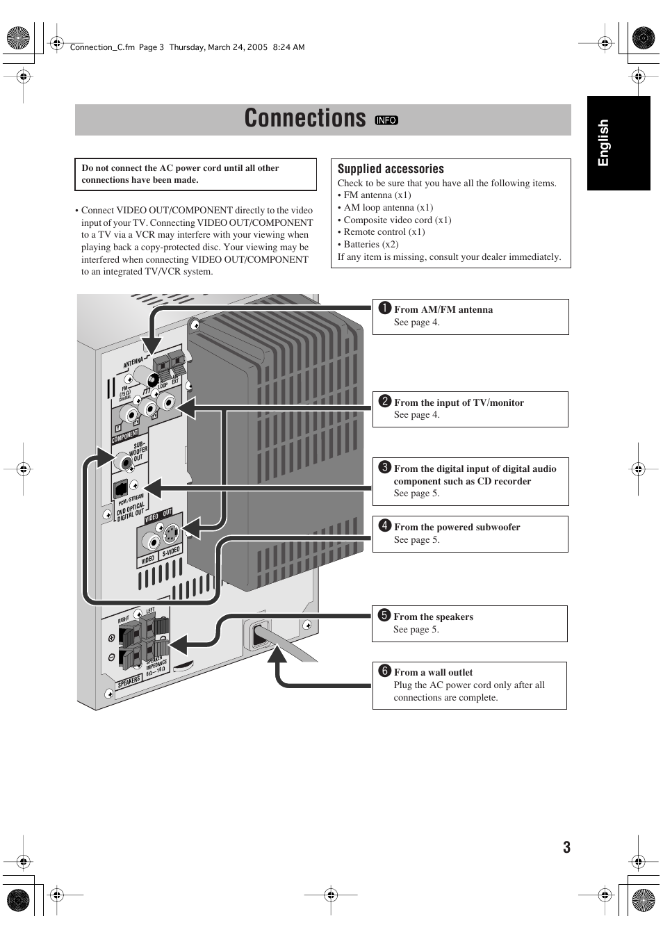 Connections, English, Supplied accessories | JVC FS-GD6S User Manual | Page 7 / 42