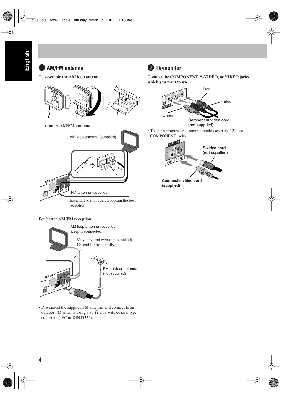 English, Am/fm antenna, Tv/monitor | JVC FS-GD6S User Manual | Page 8 / 42