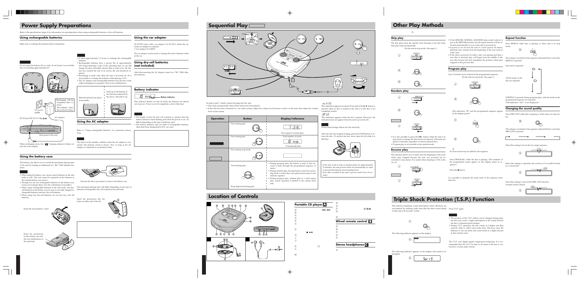 Power supply preparations, Location of controls, Sequential play | Triple shock protection (t.s.p.) function, Other play methods, Bc a, Be e, 1all | JVC XL-PV700 User Manual | Page 2 / 2