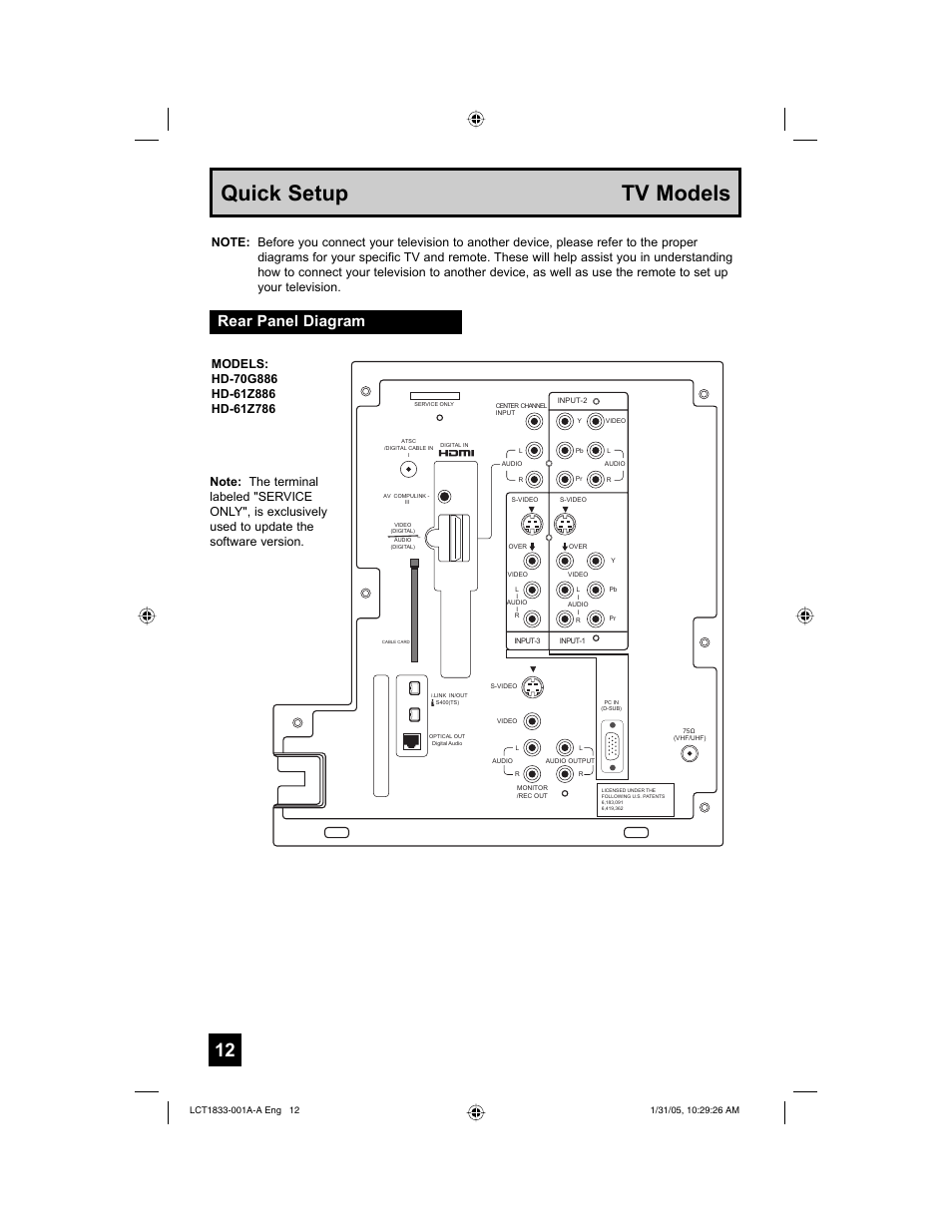 Quick setup tv models, Rear panel diagram | JVC HD-61Z886 User Manual | Page 12 / 104