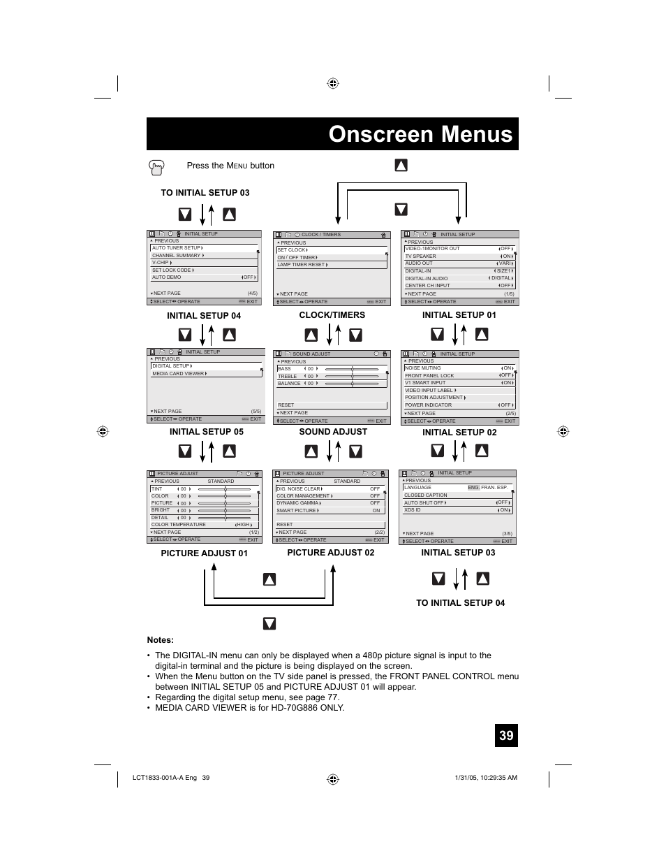 Onscreen menus, Press the m, Button | Clock/timers, Initial setup 03 initial setup 02, Initial setup 01, Initial setup 05 | JVC HD-61Z886 User Manual | Page 39 / 104