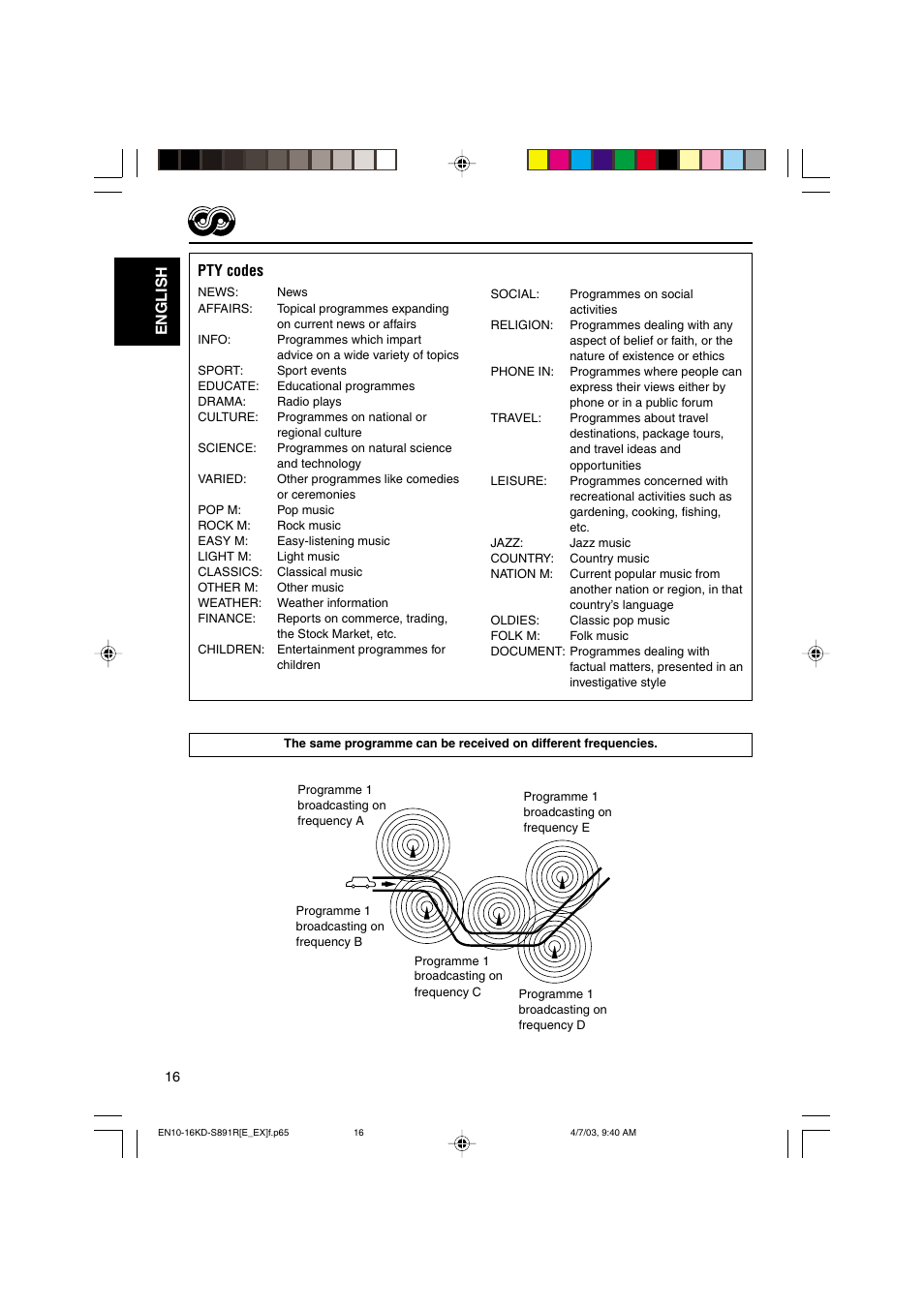 English pty codes | JVC KD-S891R User Manual | Page 16 / 44