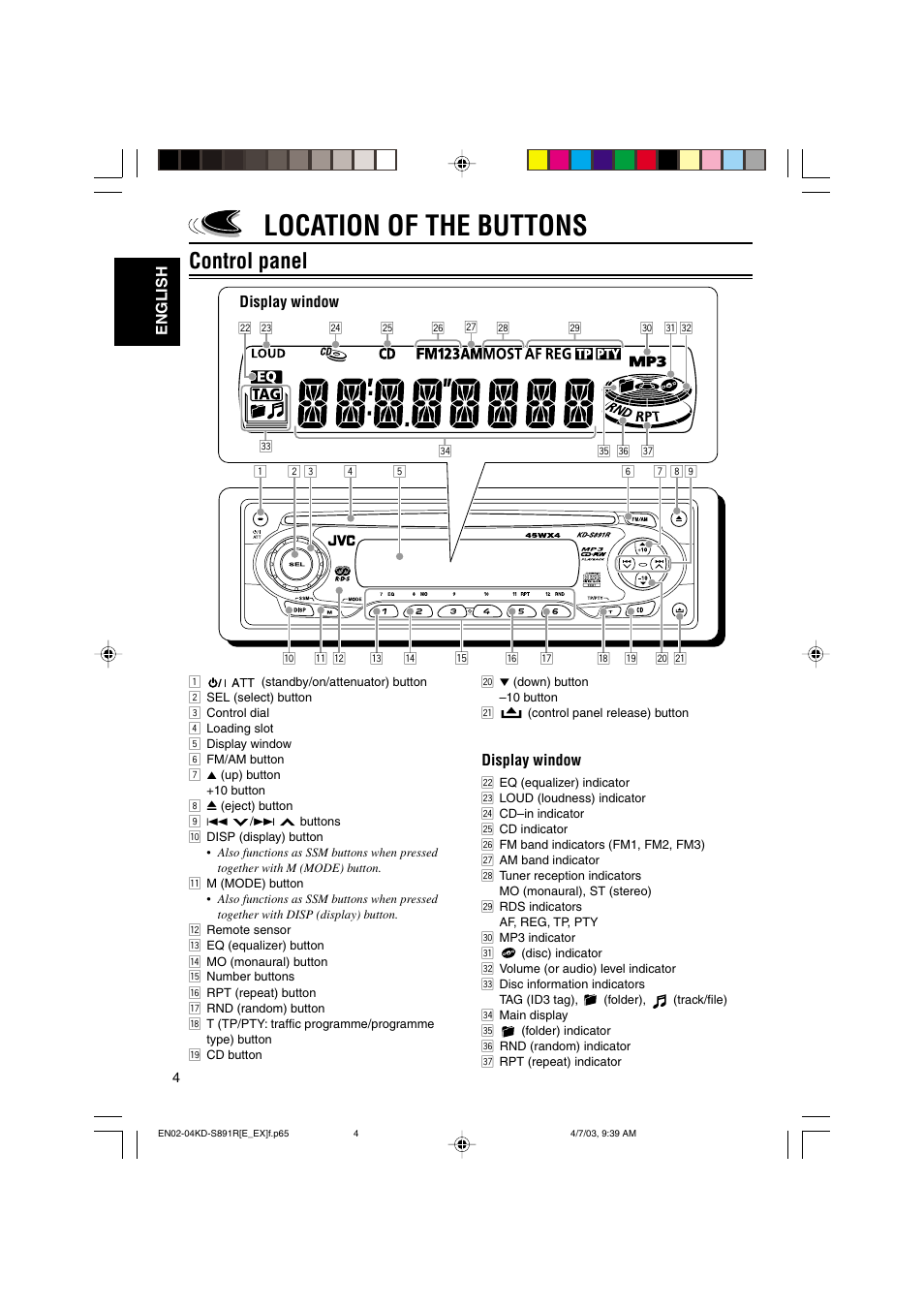 Location of the buttons, Control panel | JVC KD-S891R User Manual | Page 4 / 44