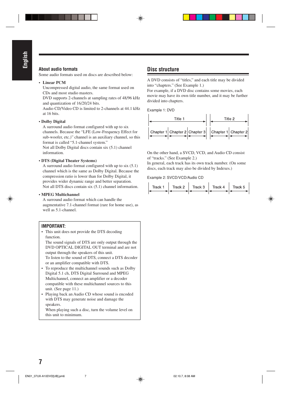 English, Disc structure | JVC UX-A10DVD User Manual | Page 10 / 106