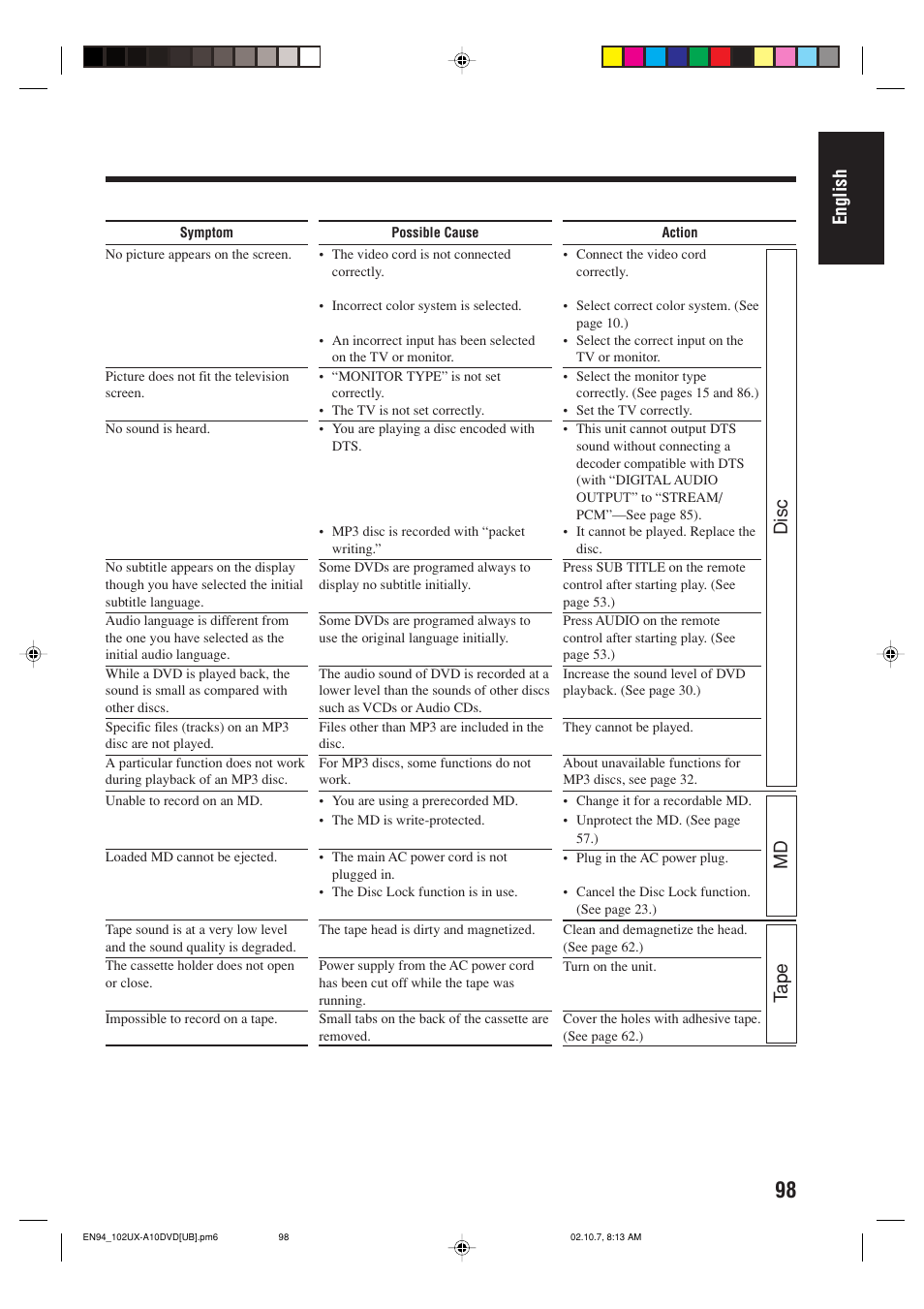 English, Disc t ape md | JVC UX-A10DVD User Manual | Page 101 / 106