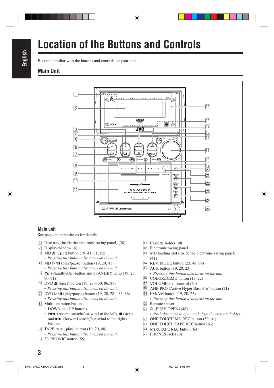 Location of the buttons and controls, English, Main unit | JVC UX-A10DVD User Manual | Page 6 / 106