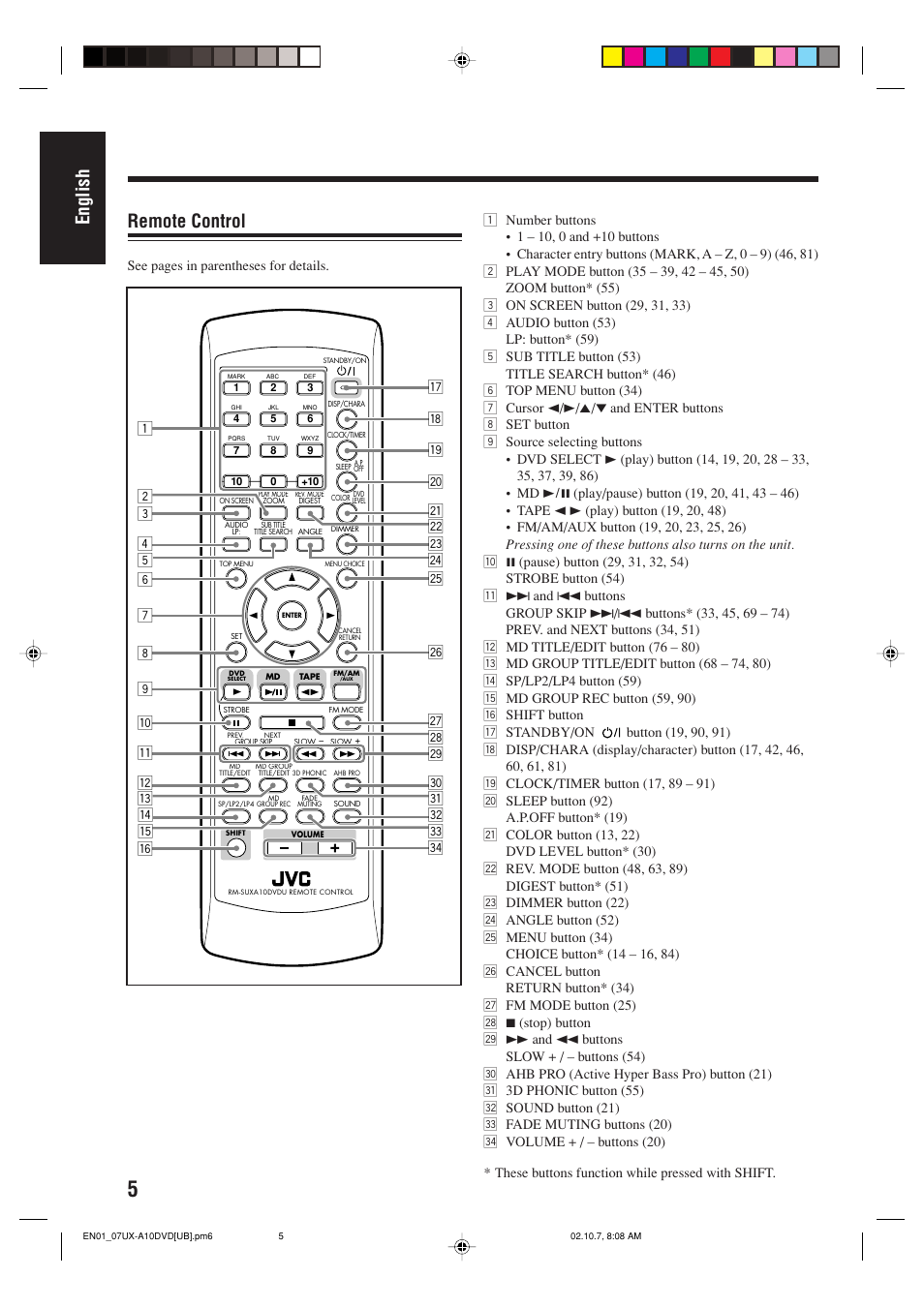 English, Remote control | JVC UX-A10DVD User Manual | Page 8 / 106