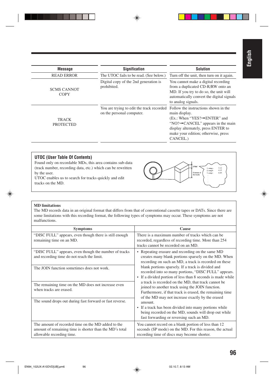 English | JVC UX-A10DVD User Manual | Page 99 / 106