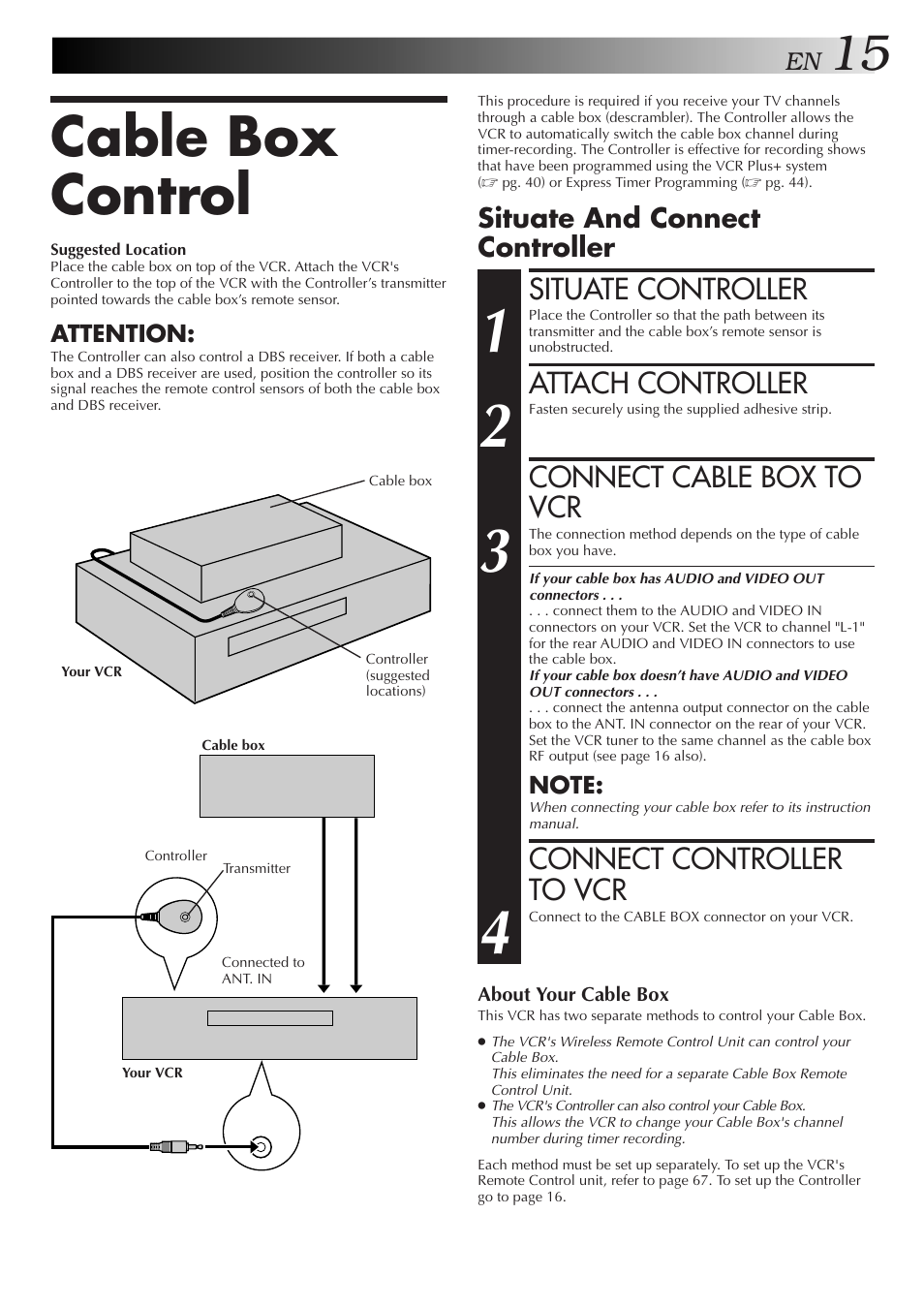 Cable box control, Situate controller, Attach controller | Connect cable box to vcr, Connect controller to vcr, Situate and connect controller | JVC SR-VS10U User Manual | Page 15 / 80