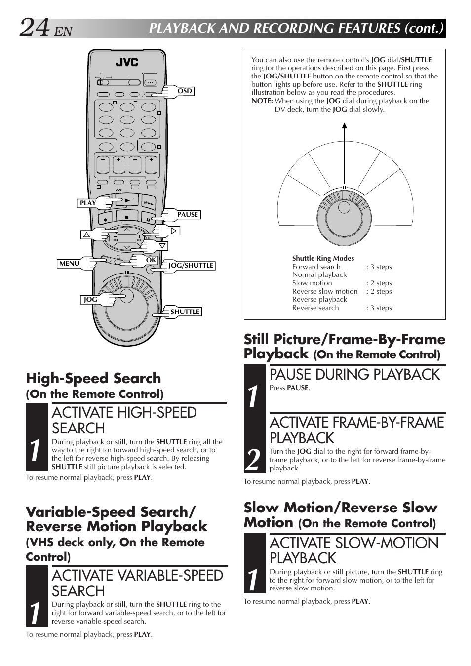 Pause during playback, Activate frame-by-frame playback, Activate high-speed search | Activate variable-speed search, Activate slow-motion playback, Playback and recording features (cont.), Still picture/frame-by-frame playback, High-speed search, Variable-speed search/ reverse motion playback, Slow motion/reverse slow motion | JVC SR-VS10U User Manual | Page 24 / 80