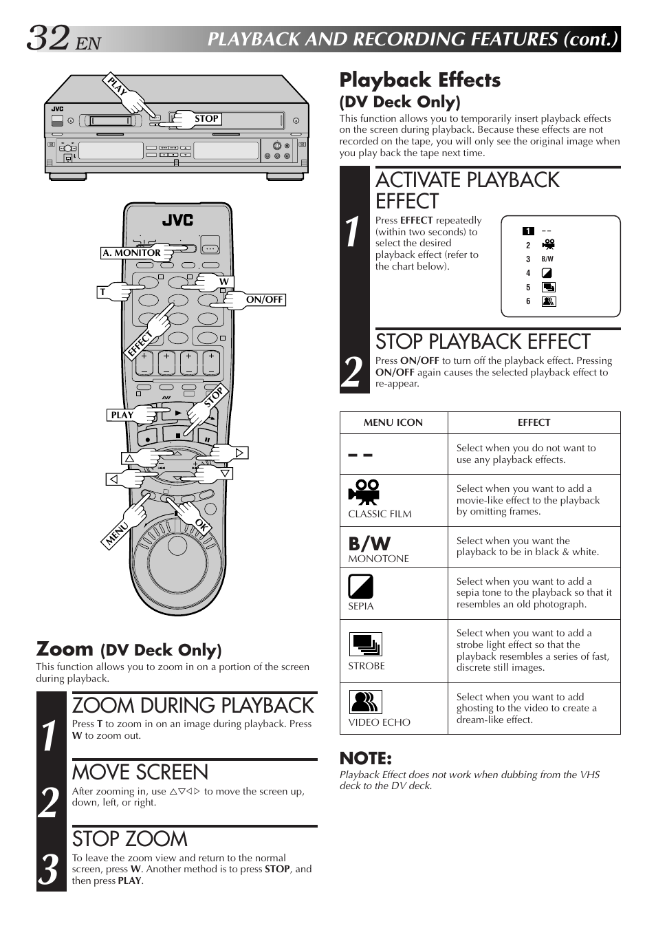 Activate playback effect, Stop playback effect, Zoom during playback | Move screen, Stop zoom, Playback and recording features (cont.), Playback effects, Zoom | JVC SR-VS10U User Manual | Page 32 / 80