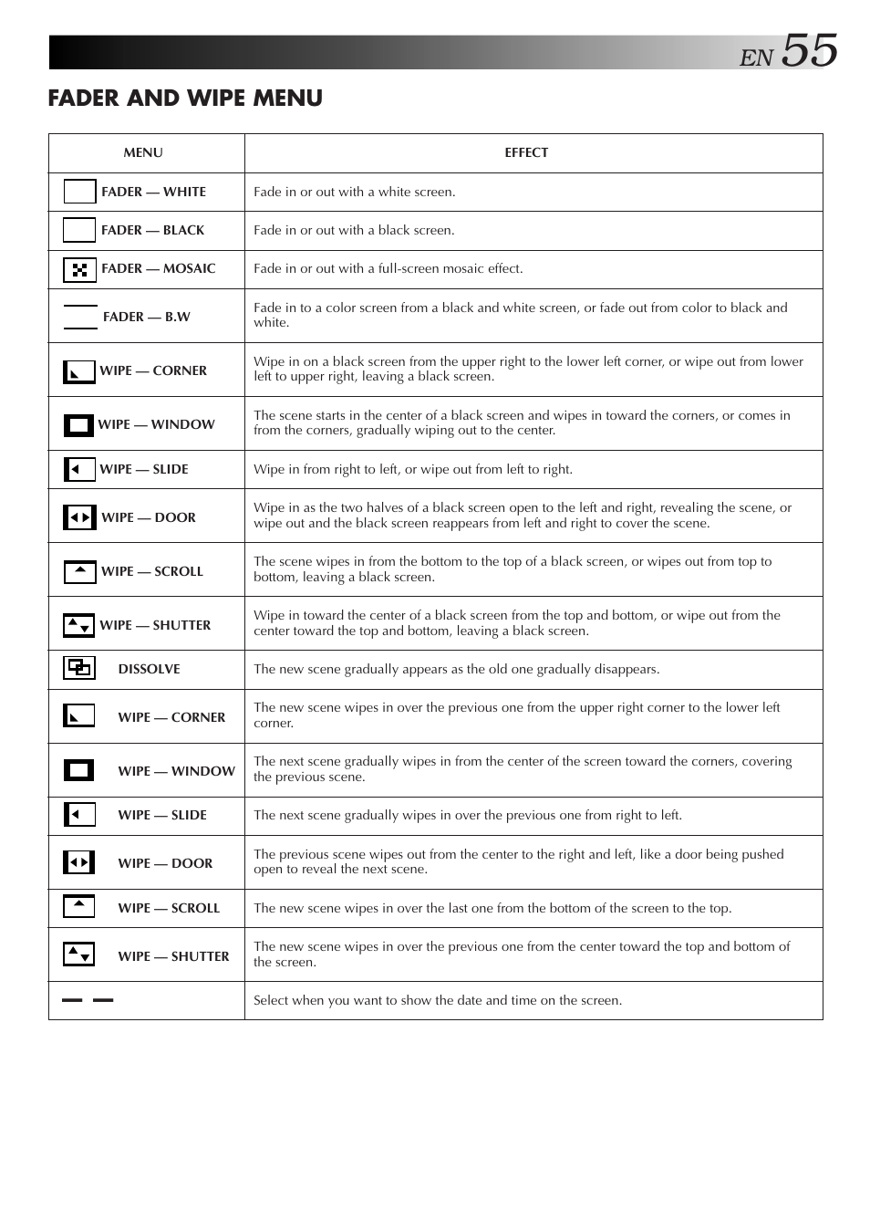 Fader and wipe menu | JVC SR-VS10U User Manual | Page 55 / 80