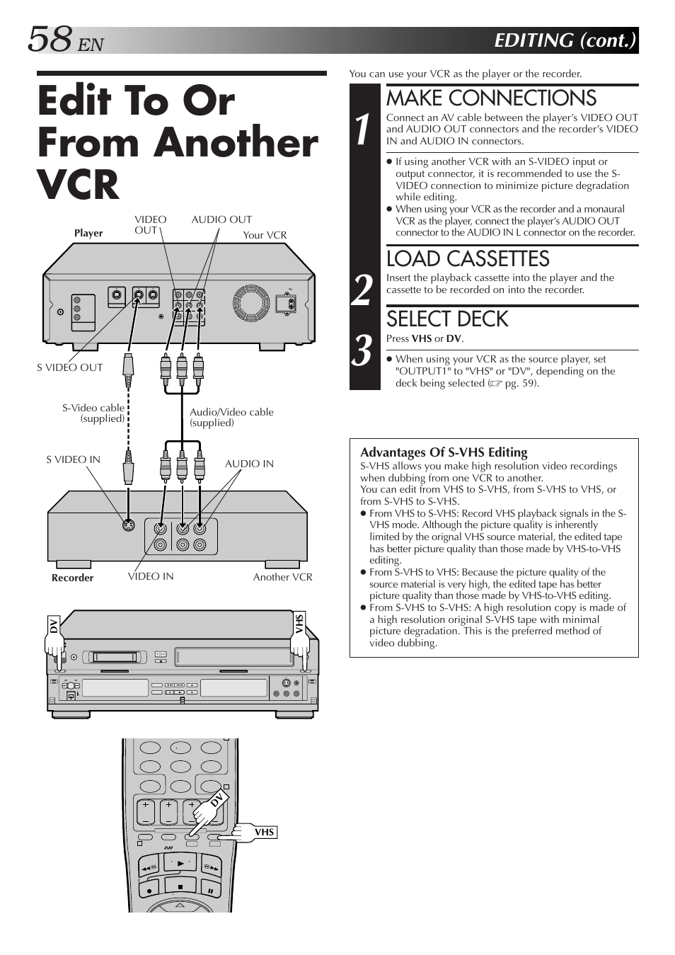 Edit to or from another vcr, Make connections, Load cassettes | Select deck, Editing (cont.) | JVC SR-VS10U User Manual | Page 58 / 80