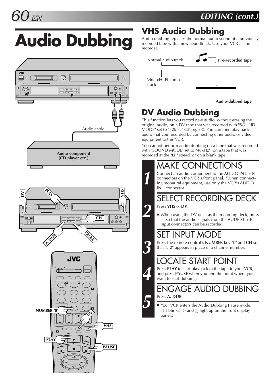 Audio dubbing, Make connections, Select recording deck | Set input mode, Locate start point, Engage audio dubbing, Editing (cont.), Vhs audio dubbing, Dv audio dubbing | JVC SR-VS10U User Manual | Page 60 / 80