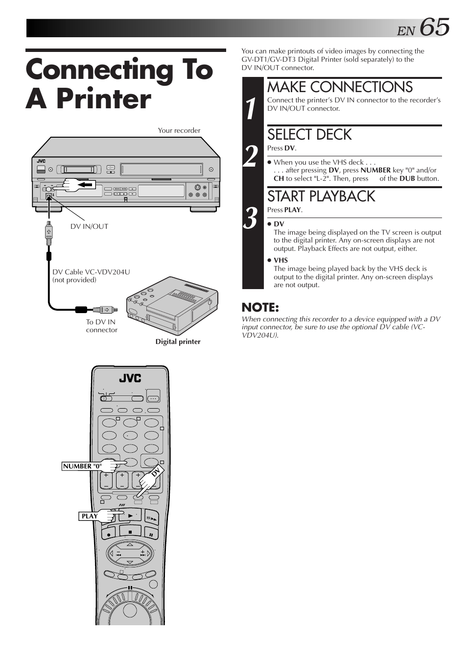 Connecting to a printer, Make connections, Select deck | Start playback | JVC SR-VS10U User Manual | Page 65 / 80