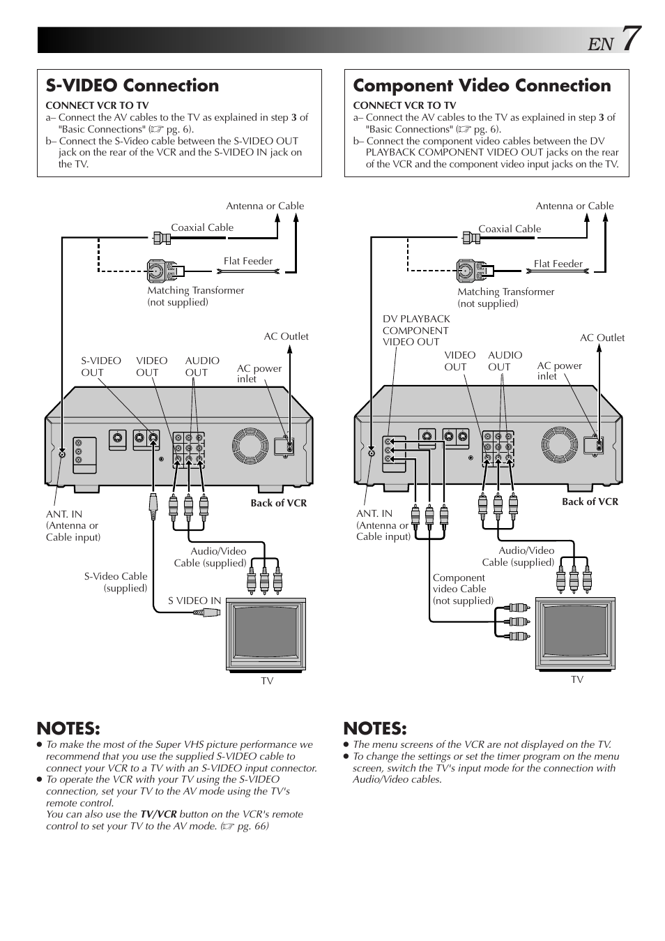 S-video connection, Component video connection, Pg. 66) | JVC SR-VS10U User Manual | Page 7 / 80