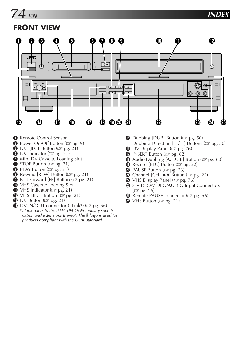 Index (cont.), Index, Front view | JVC SR-VS10U User Manual | Page 74 / 80