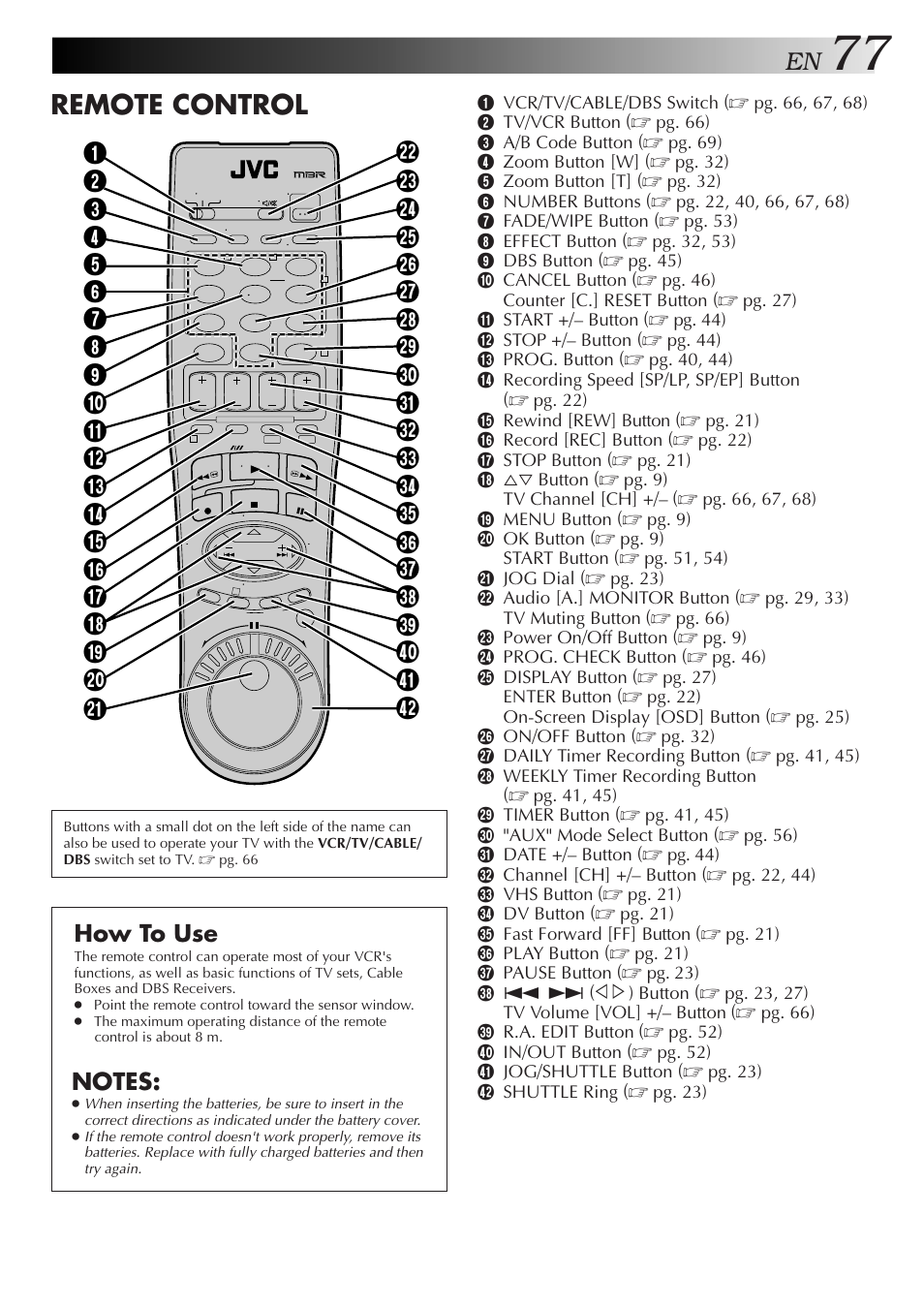 Remote control, How to use | JVC SR-VS10U User Manual | Page 77 / 80