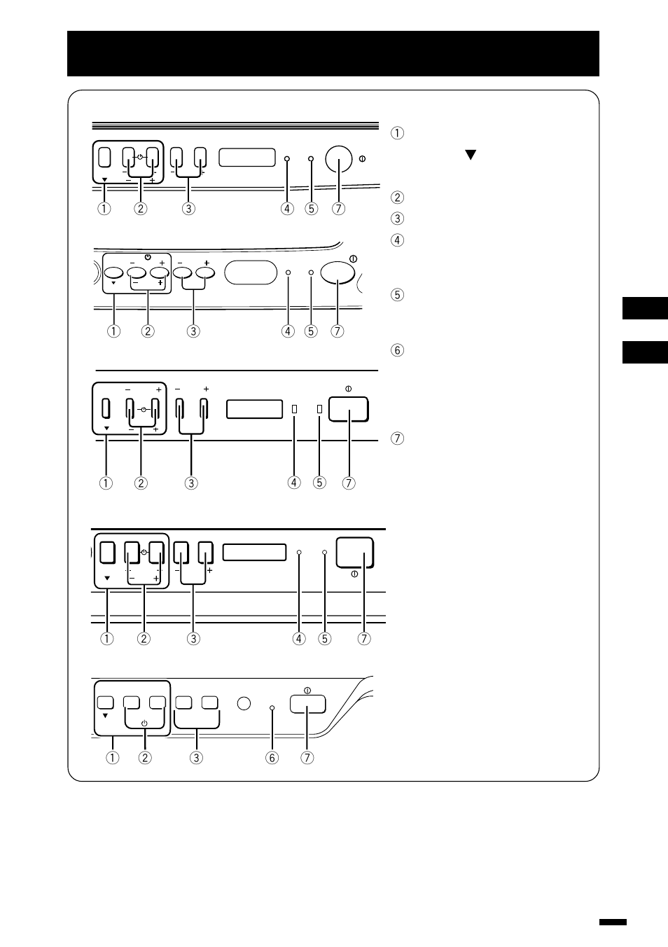 Using the button on the tv, 5power lamp, 6power/on timer lamp | JVC AV-1414EE User Manual | Page 17 / 22
