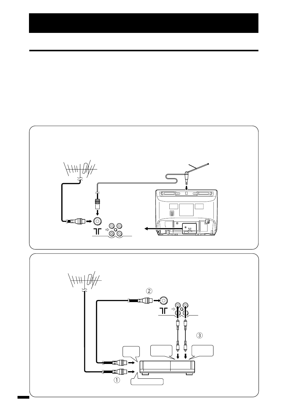 Preparation, Connecting the aerial and external devices, Connecting the aerial and vcr | Connecting the aerial, 32 vcr | JVC AV-1414EE User Manual | Page 4 / 22