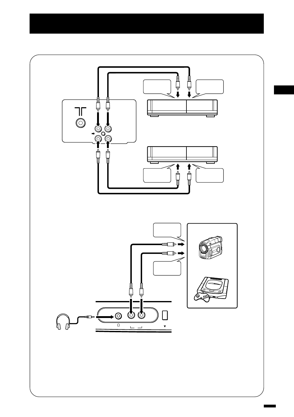 Preparation ■ connecting other external devices | JVC AV-1414EE User Manual | Page 5 / 22
