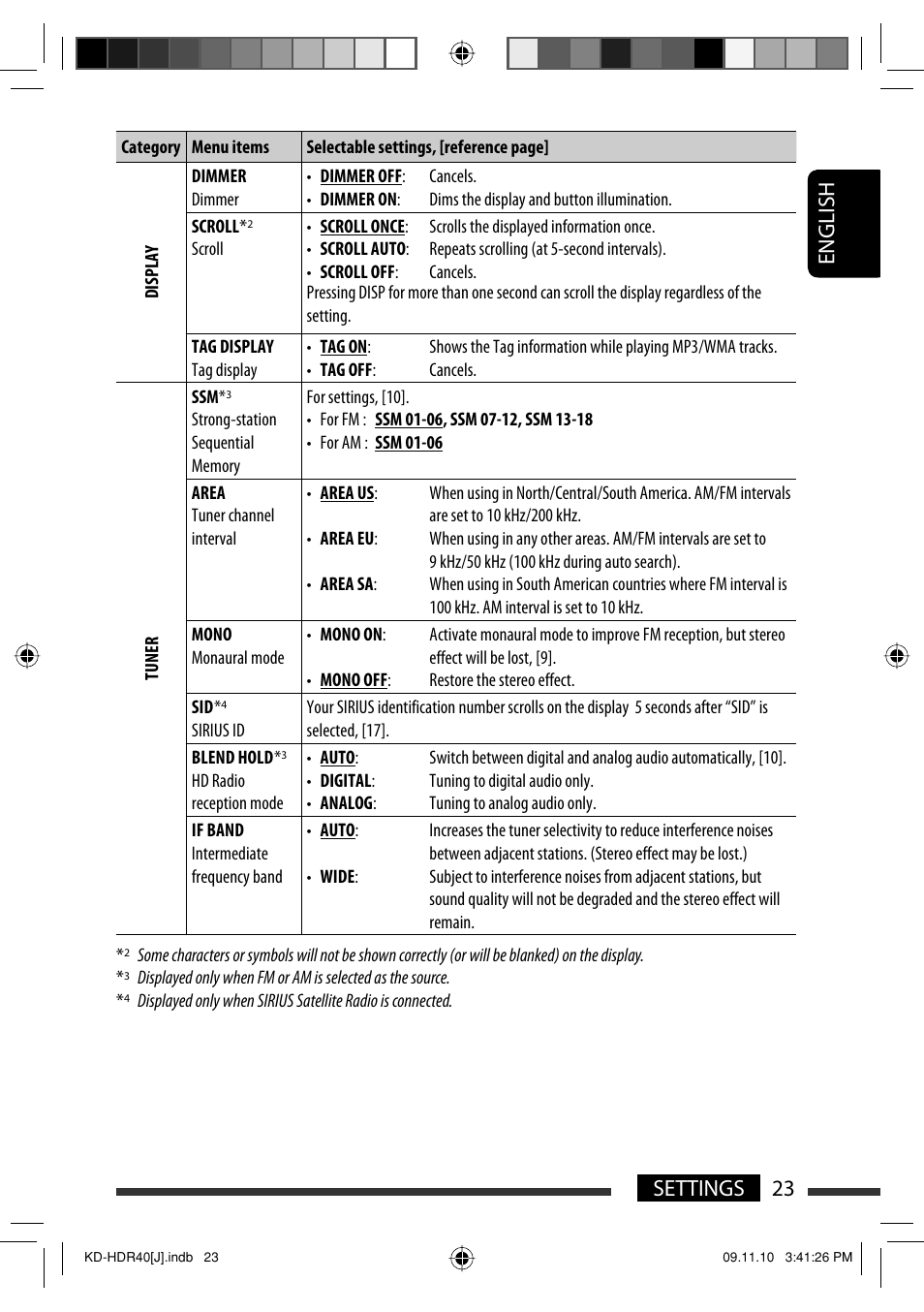 English 23 settings | JVC LVT2088-001B User Manual | Page 23 / 100