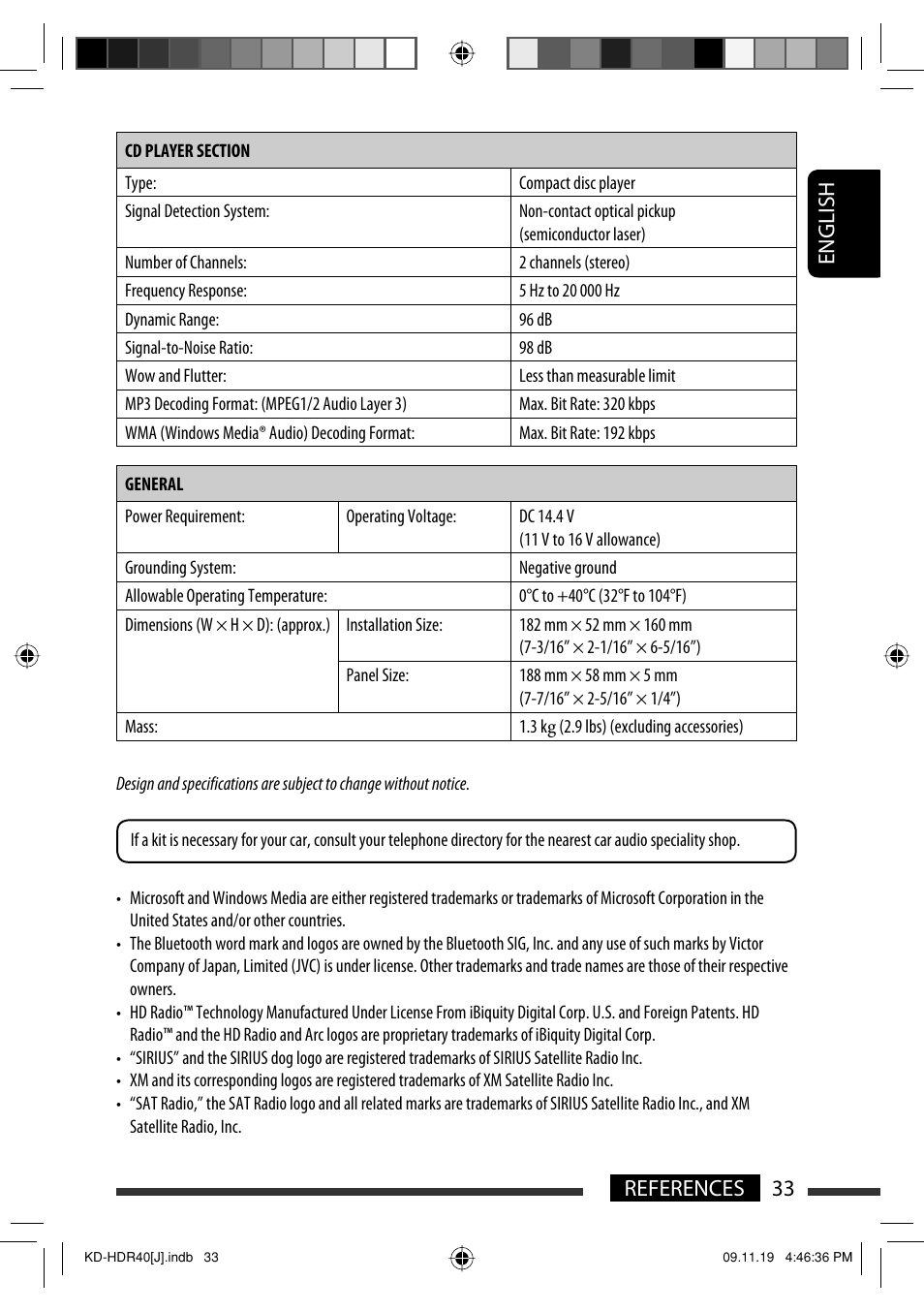 English 33 references | JVC LVT2088-001B User Manual | Page 33 / 100