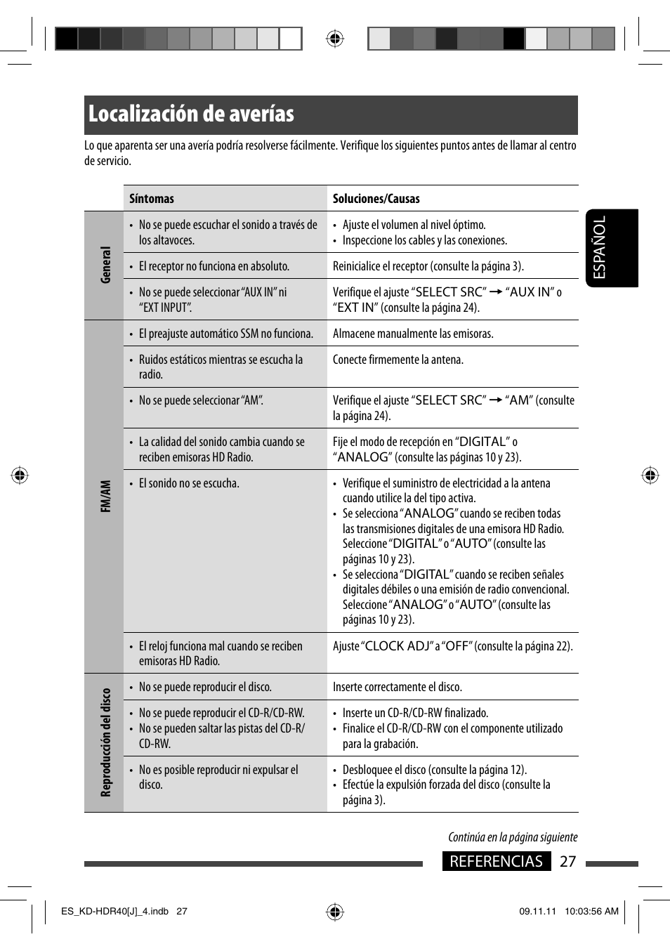 Localizacion de averias, Localización de averías, 27 referencias esp añol | JVC LVT2088-001B User Manual | Page 59 / 100