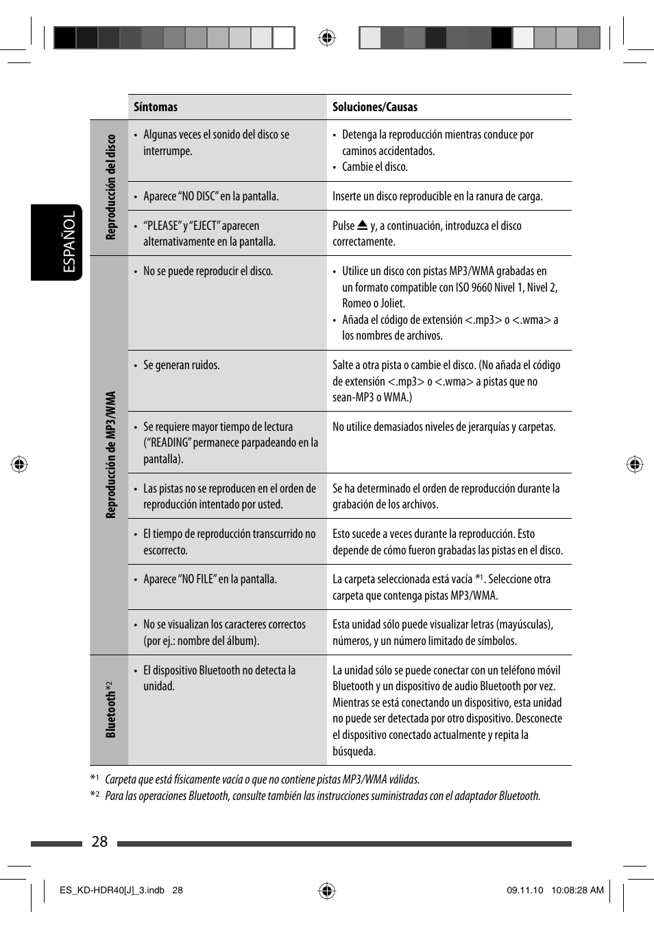 28 esp añol | JVC LVT2088-001B User Manual | Page 60 / 100