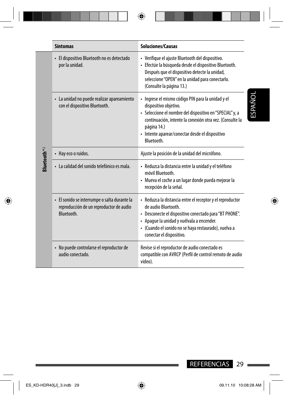 29 referencias esp añol | JVC LVT2088-001B User Manual | Page 61 / 100