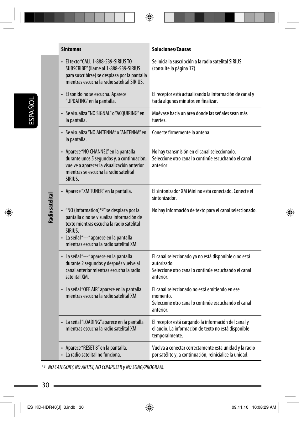 30 esp añol | JVC LVT2088-001B User Manual | Page 62 / 100