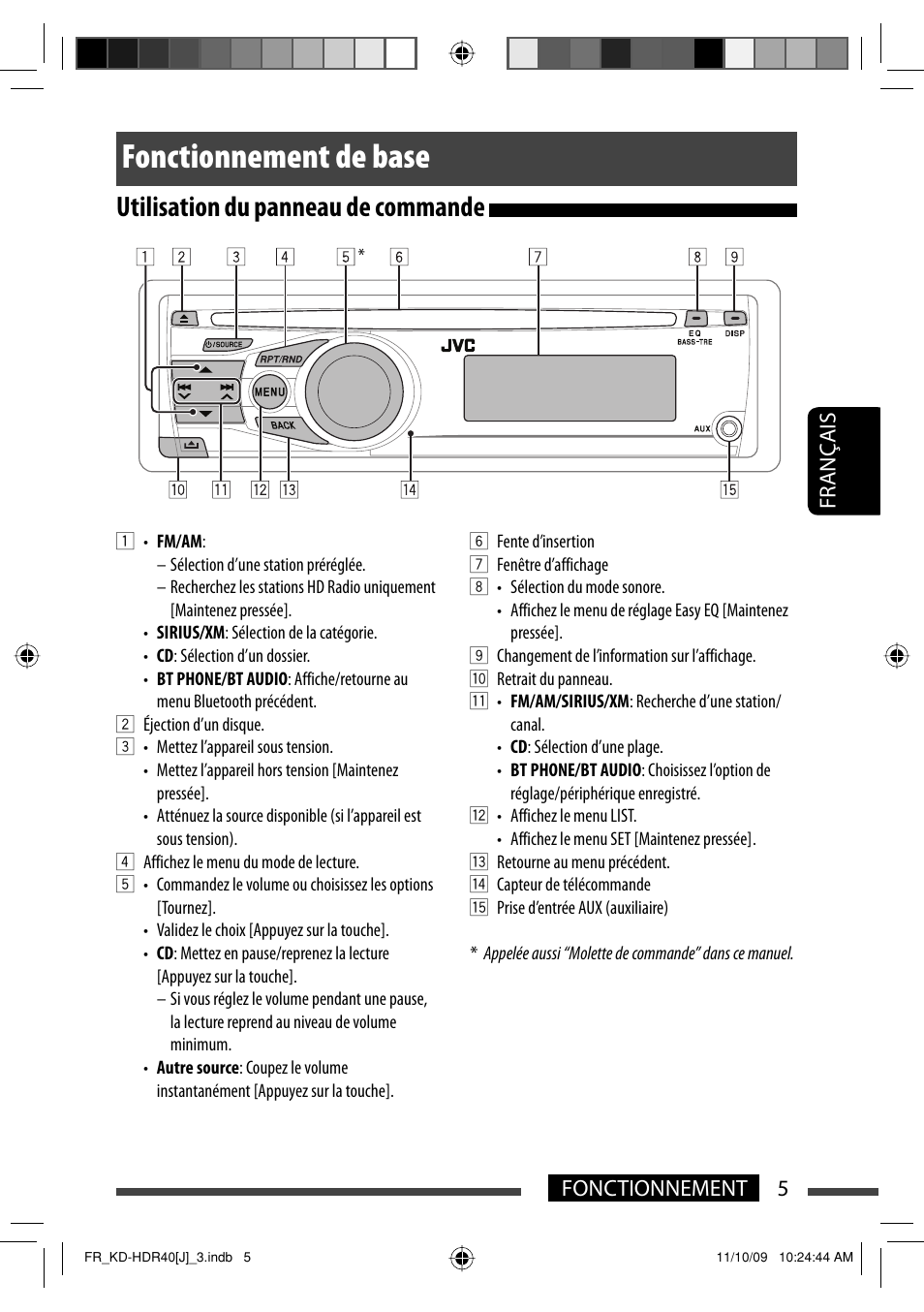 Fonctionnement de base, Utilisation du panneau de commande, 5fonctionnement français | JVC LVT2088-001B User Manual | Page 69 / 100