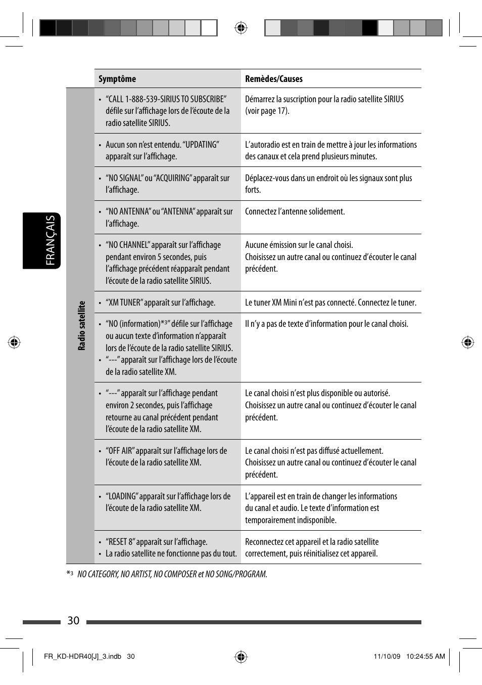 30 français | JVC LVT2088-001B User Manual | Page 94 / 100