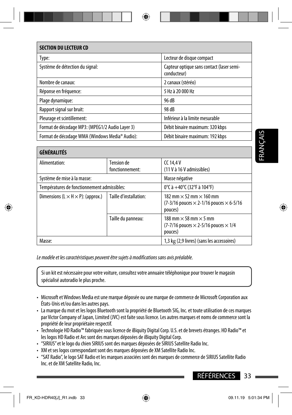 33 références français | JVC LVT2088-001B User Manual | Page 97 / 100