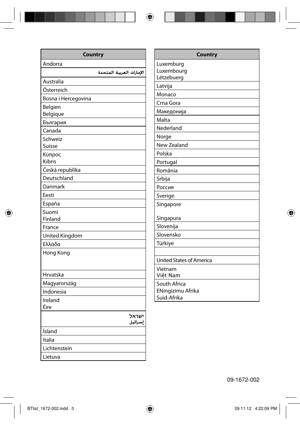 JVC LVT2088-001B User Manual | Page 99 / 100