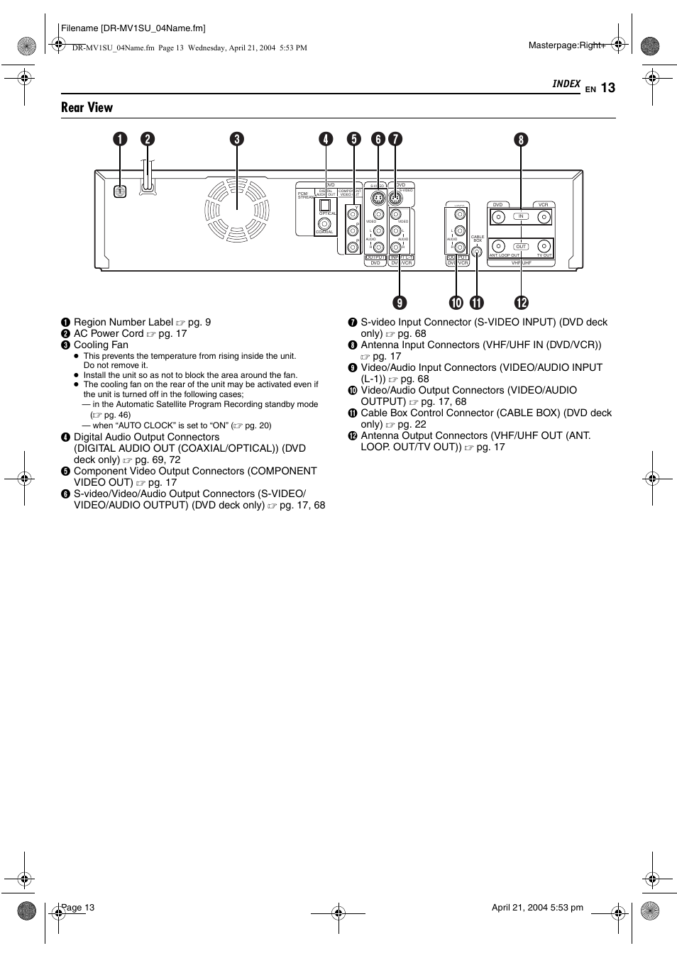 Rear view, Index | JVC VCR PLUS+ DR-MV1S User Manual | Page 13 / 92