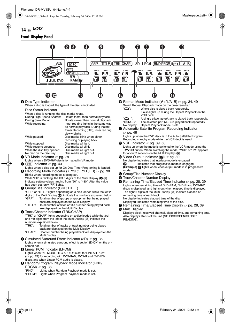 Front display panel, Pg. 14 | JVC VCR PLUS+ DR-MV1S User Manual | Page 14 / 92