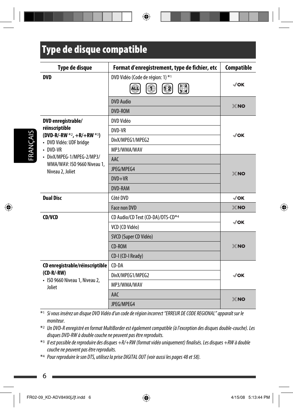 Type de disque compatible, 6français | JVC KD-ADV8490 User Manual | Page 138 / 201