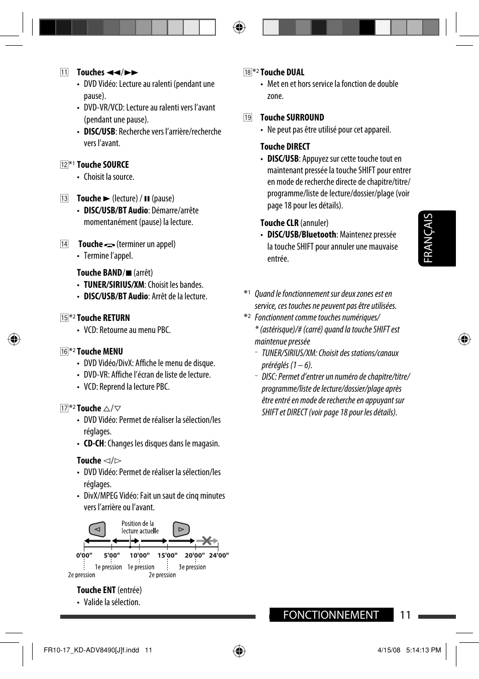 11 fonctionnement français | JVC KD-ADV8490 User Manual | Page 143 / 201