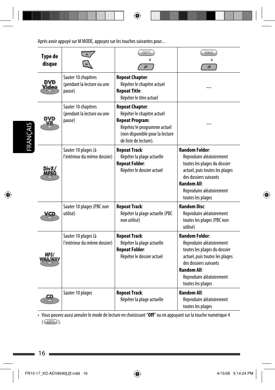 16 français | JVC KD-ADV8490 User Manual | Page 148 / 201