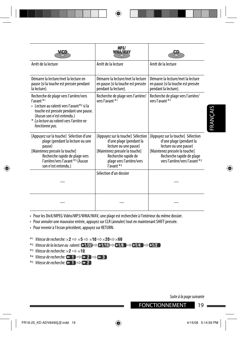 19 fonctionnement français | JVC KD-ADV8490 User Manual | Page 151 / 201