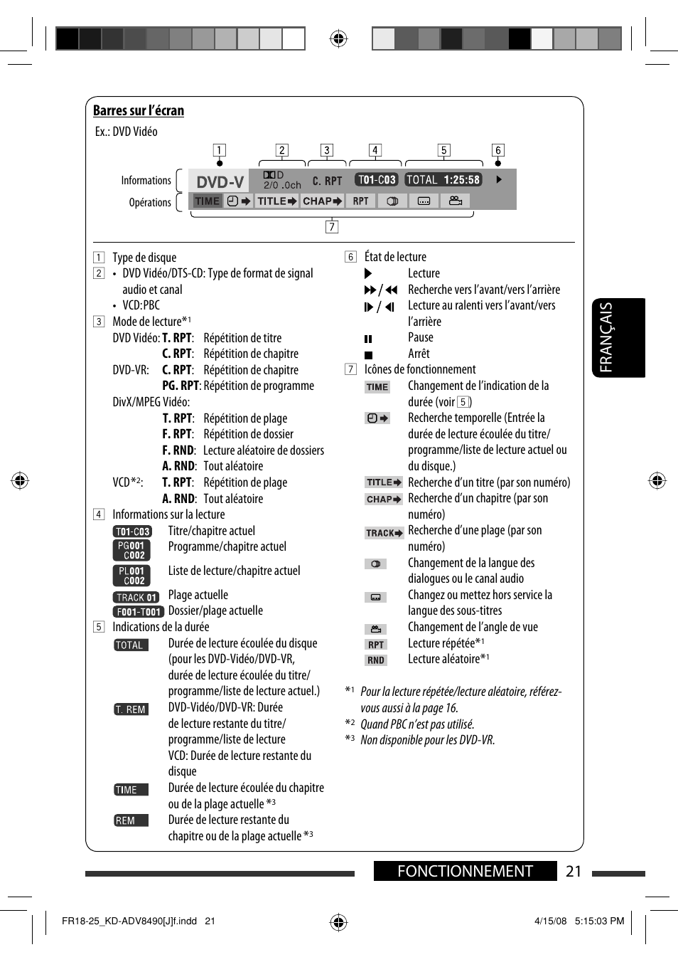 21 fonctionnement français | JVC KD-ADV8490 User Manual | Page 153 / 201