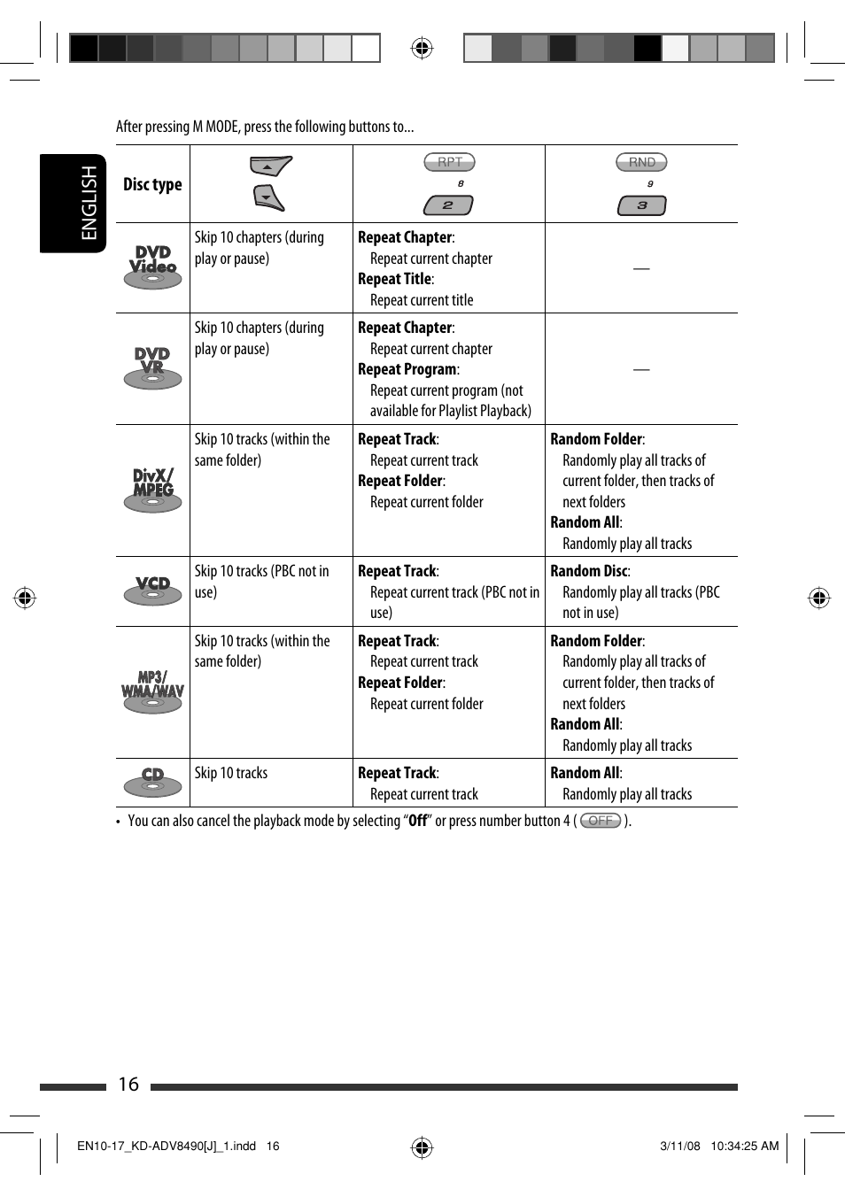 English 16 | JVC KD-ADV8490 User Manual | Page 16 / 201