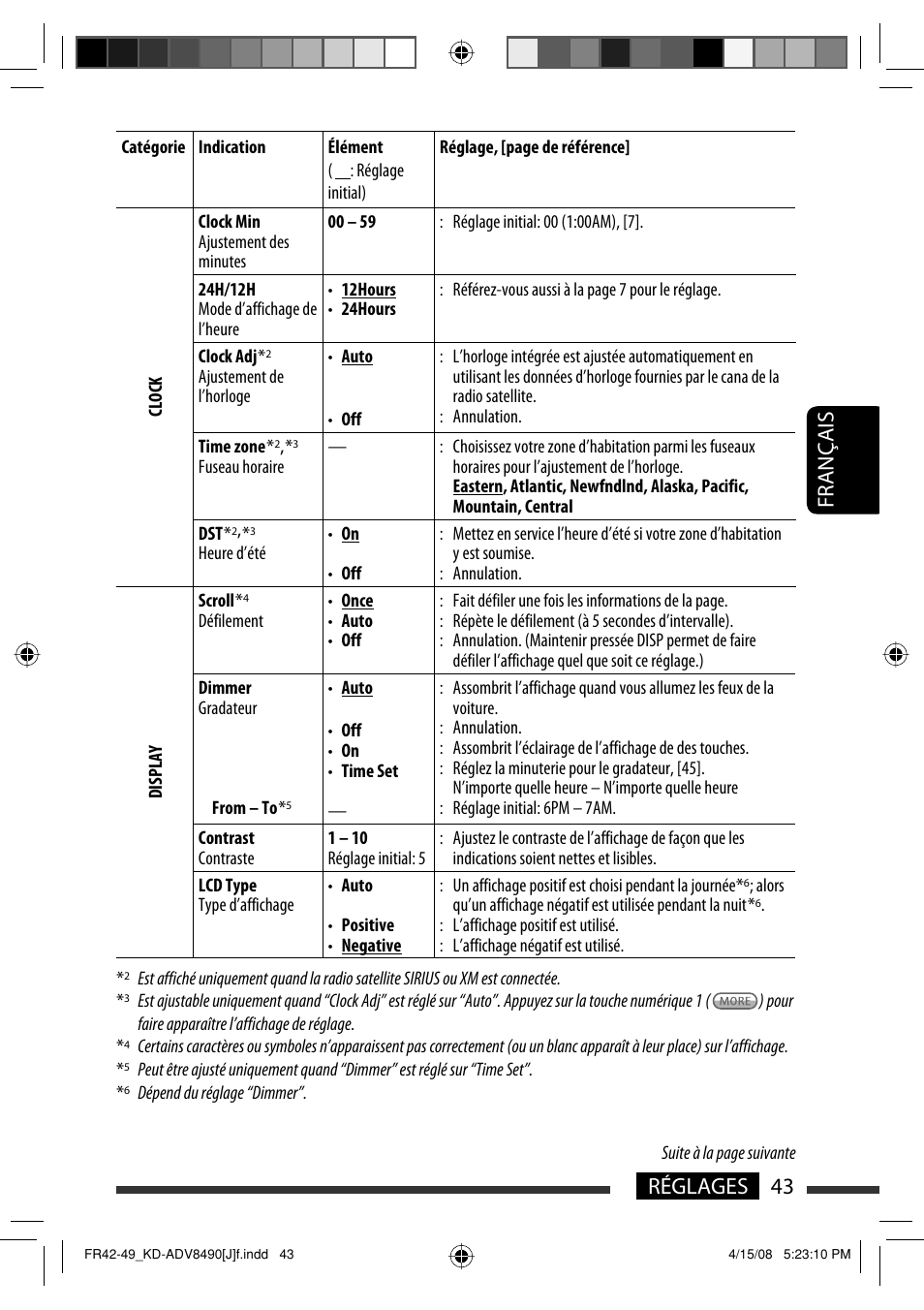 43 réglages français | JVC KD-ADV8490 User Manual | Page 175 / 201