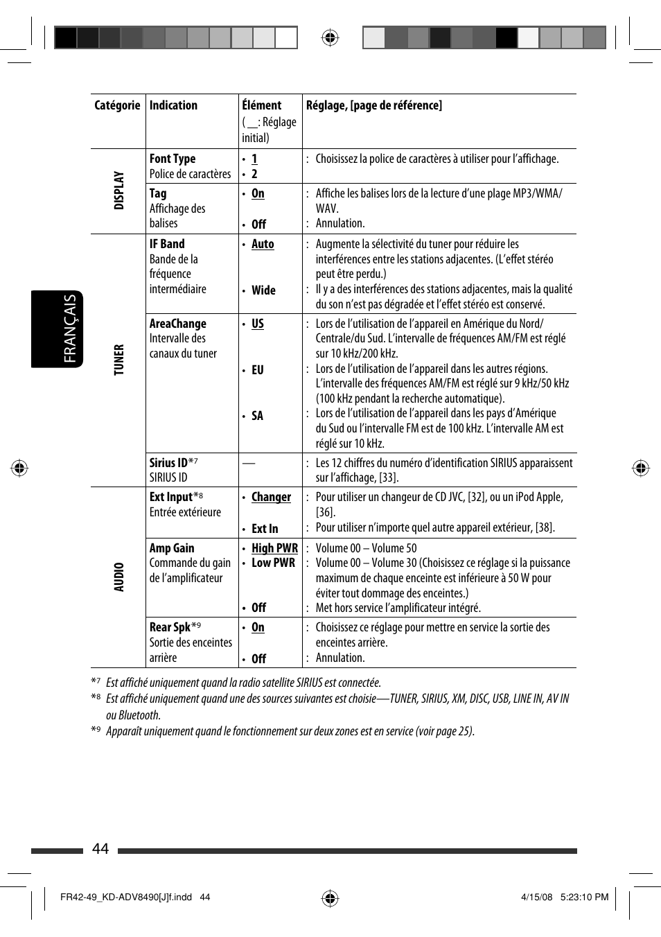 44 français | JVC KD-ADV8490 User Manual | Page 176 / 201